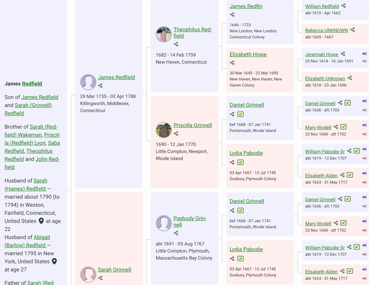 James Redfield Family Tree