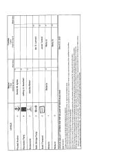 Election Ballot 0 pdf